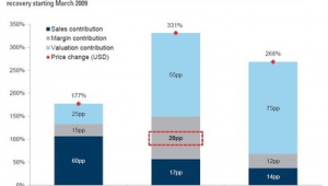 ecmarkets安盈官网的交易品种有多少种？