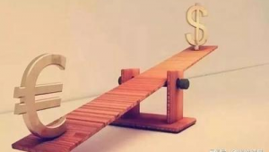 ecmarkets安盈官网的加密货币杠杆是多少？