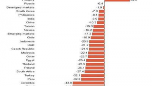 ecmarkets安盈官网的大宗商品有哪些？