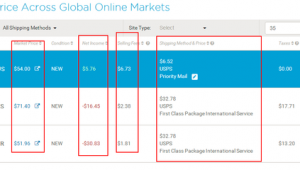 ecmarkets安盈平台是否有每日市场分析？