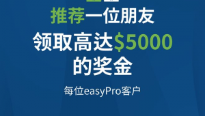 ecmarkets安盈官网的推荐好友奖励是什么？